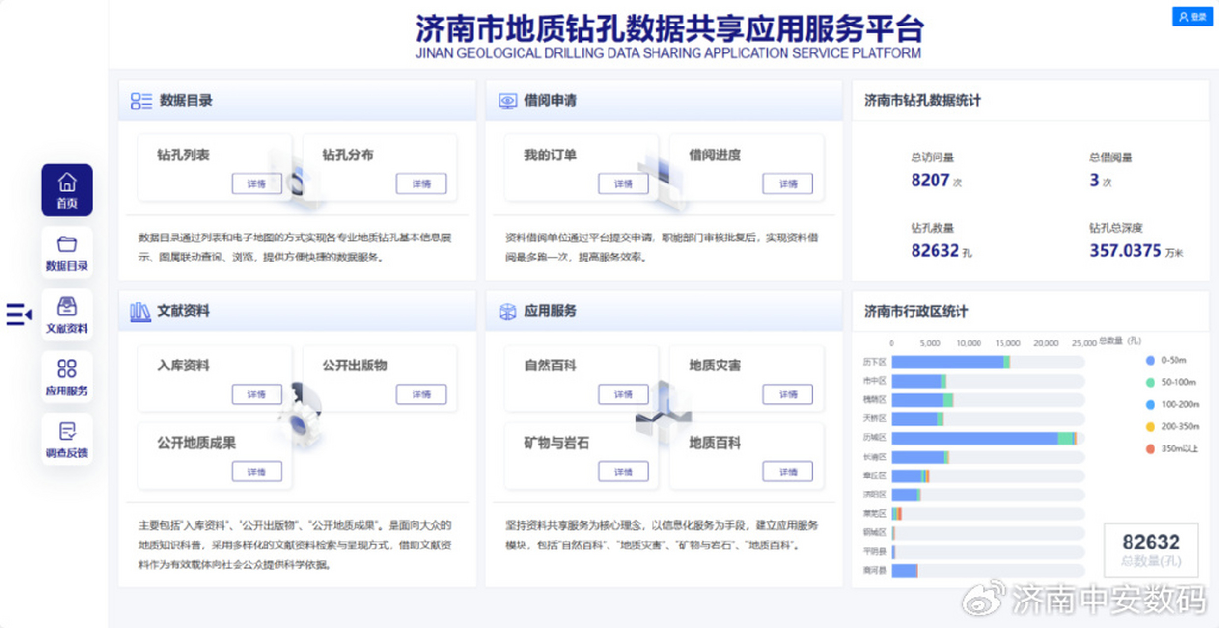 济南自适应网站建设自适应并行哪家好?怎么收费? 第1张 济南自适应网站建设自适应并行哪家好?怎么收费? 第1张