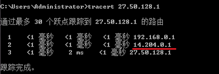 H3C负载均衡怎么配置？H3C负载均衡命令详解