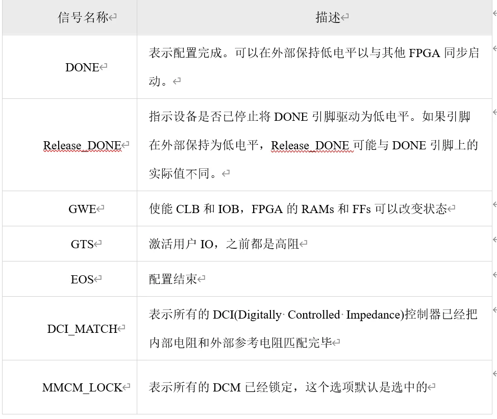 FPGA服务器后台配置有哪些关键步骤和注意事项? 第1张 FPGA服务器后台配置有哪些关键步骤和注意事项? 第1张