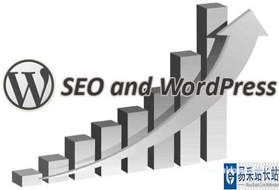 WordPress如何添加SEO关键词？