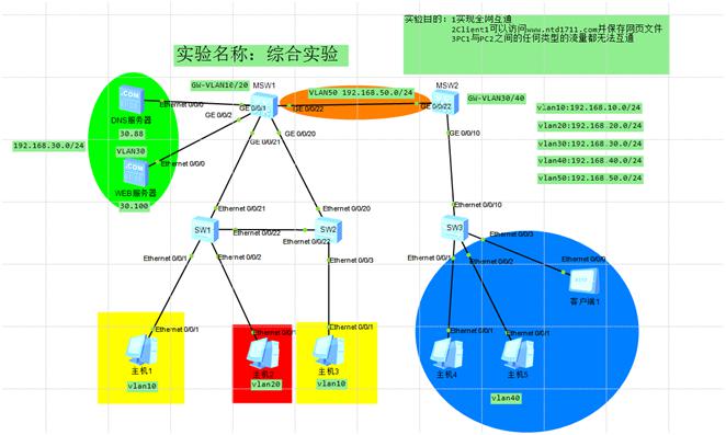 acl服务器框架在网络安全中的应用和挑战有哪些? 第2张 acl服务器框架在网络安全中的应用和挑战有哪些? 第2张