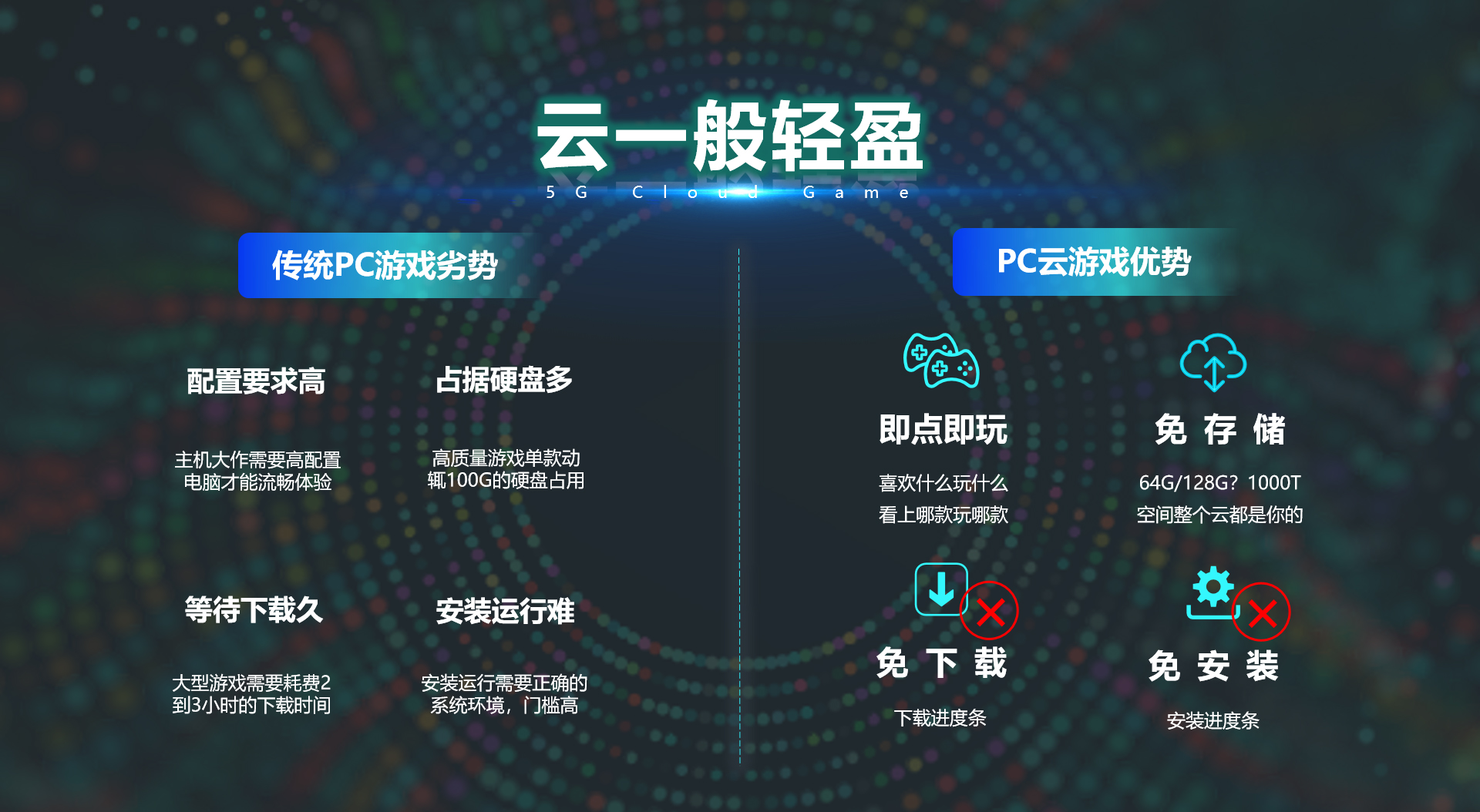 硅云虚拟主机性能如何?性价比优劣势分析? 第2张 硅云虚拟主机性能如何?性价比优劣势分析? 第2张