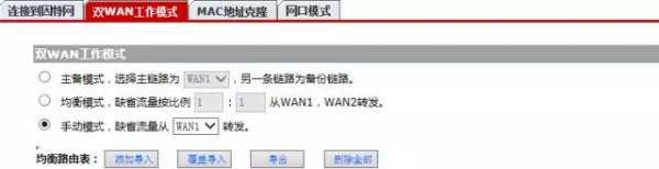 H3C负载均衡冗余口怎么配置?H3C负载均衡配置教程 第2张 H3C负载均衡冗余口怎么配置?H3C负载均衡配置教程 第2张