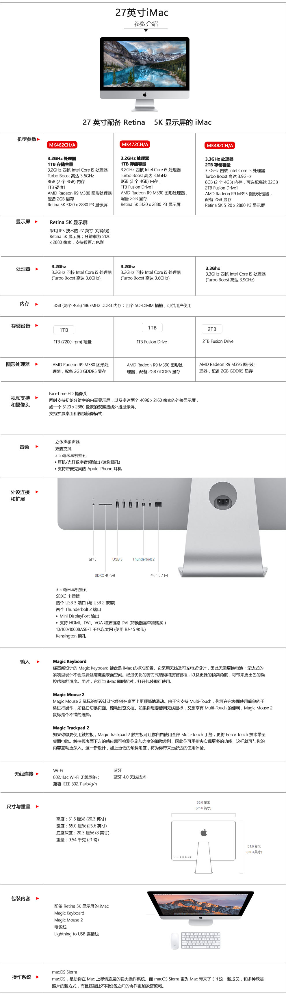 imac配置怎么选?imac配置推荐 第1张 imac配置怎么选?imac配置推荐 第1张
