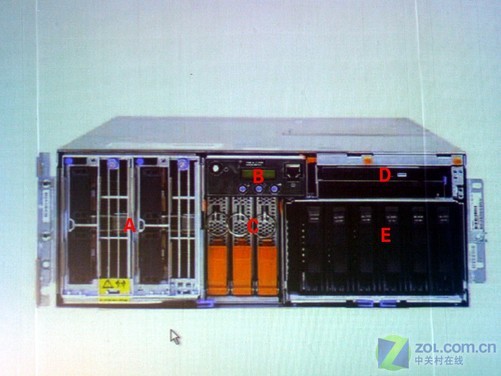 ibm服务器前面板设计有何独特之处,功能与性能如何体现? 第1张 ibm服务器前面板设计有何独特之处,功能与性能如何体现? 第1张