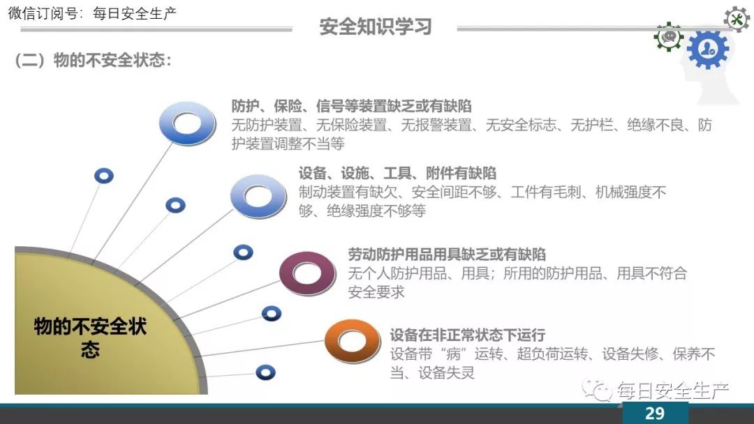 安全问题究竟如何有效利用,其价值与意义何在? 第3张 安全问题究竟如何有效利用,其价值与意义何在? 第3张