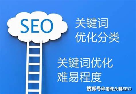 家具类网站如何优化才能引流?,百度seo长尾词怎么选