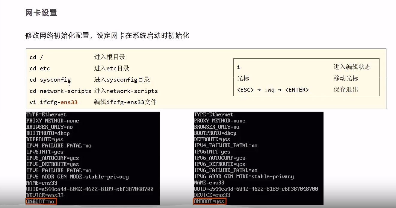 linux 网卡配置教程,linux 网卡配置 第3张 linux 网卡配置教程,linux 网卡配置 第3张