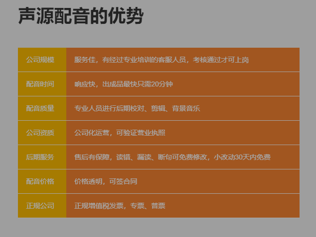 蓟县网站制作和声音制作哪家好?,怎么收费?