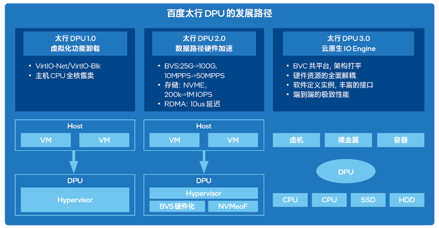 服务器发布软件,如何选择最适合企业需求的解决方案? 第1张 服务器发布软件,如何选择最适合企业需求的解决方案? 第1张