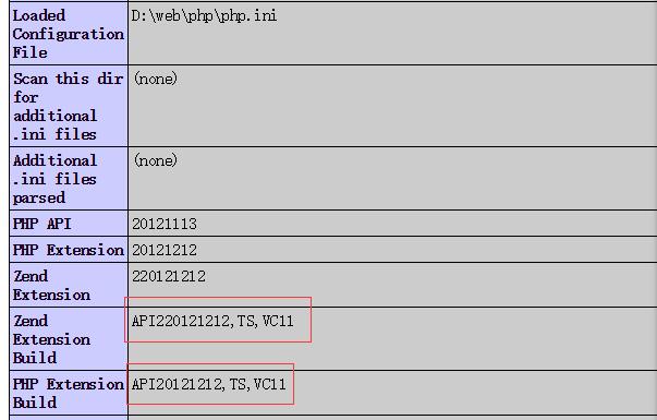 PHPSDK文件如何正确配置与使用? 第2张 PHPSDK文件如何正确配置与使用? 第2张