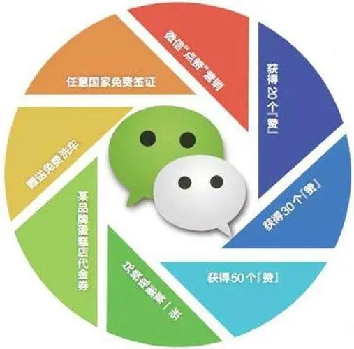 为何不实名认证却无法加入社群?背后原因令人惊讶! 第1张 为何不实名认证却无法加入社群?背后原因令人惊讶! 第1张