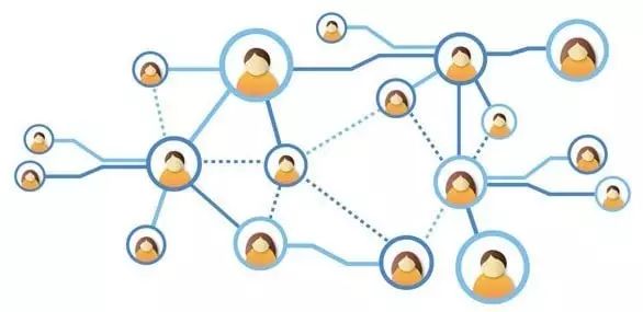 为何不实名认证却无法加入社群?背后原因令人惊讶! 第3张 为何不实名认证却无法加入社群?背后原因令人惊讶! 第3张