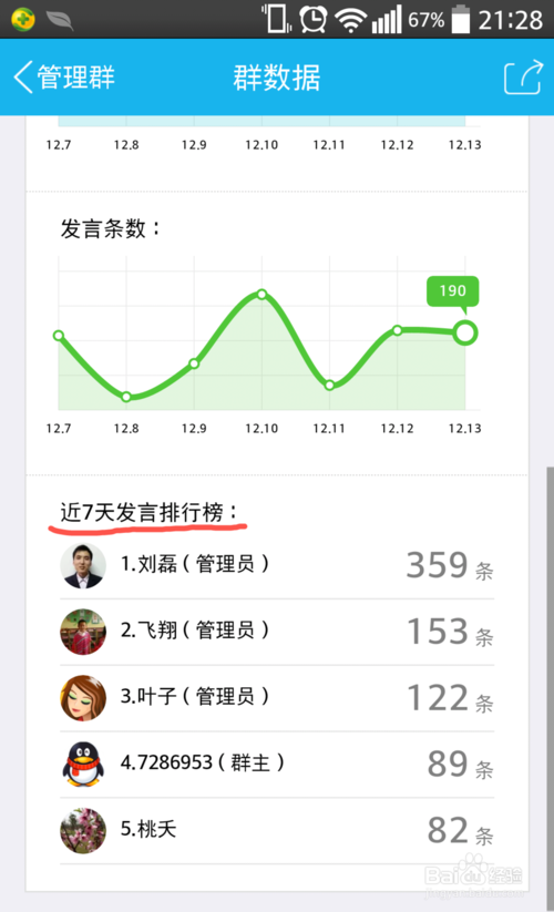 如何查看QQ群详细数据库?揭秘群成员信息和群活动记录! 第2张 如何查看QQ群详细数据库?揭秘群成员信息和群活动记录! 第2张