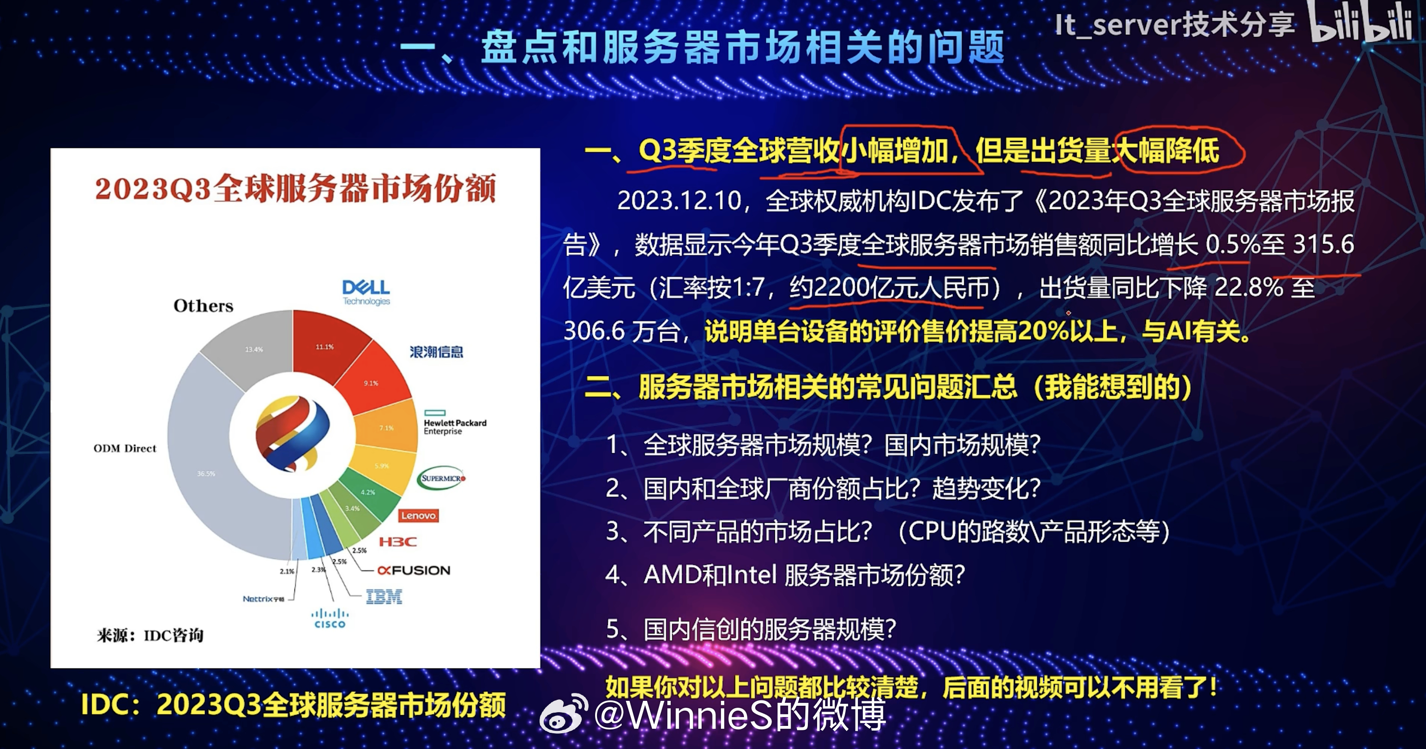 中国服务器厂商,市场竞争格局如何演变? 第1张 中国服务器厂商,市场竞争格局如何演变? 第1张