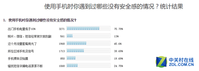 为何设置界面中信息缺失?探究找不到信息的秘密 第3张 为何设置界面中信息缺失?探究找不到信息的秘密 第3张