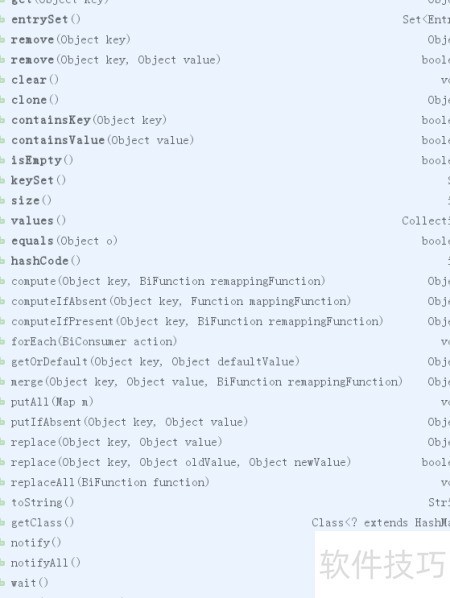 Java中Map如何彻底清空?有哪些方法可以实现? 第1张 Java中Map如何彻底清空?有哪些方法可以实现? 第1张