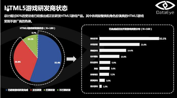 h5游戏虚拟主机配置有哪些关键要素?如何选择合适的配置方案? 第2张 h5游戏虚拟主机配置有哪些关键要素?如何选择合适的配置方案? 第2张