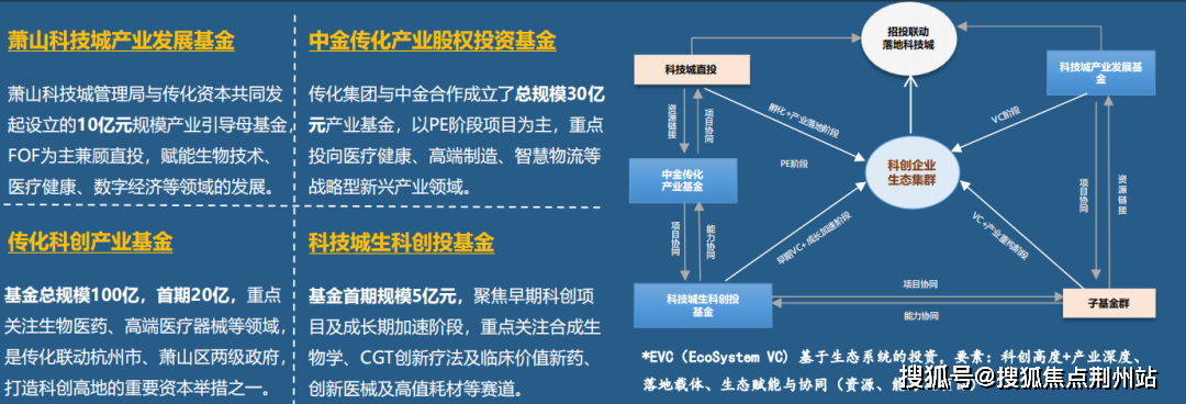 公有资产云的运营模式与挑战,你能预见哪些疑问? 第2张 公有资产云的运营模式与挑战,你能预见哪些疑问? 第2张