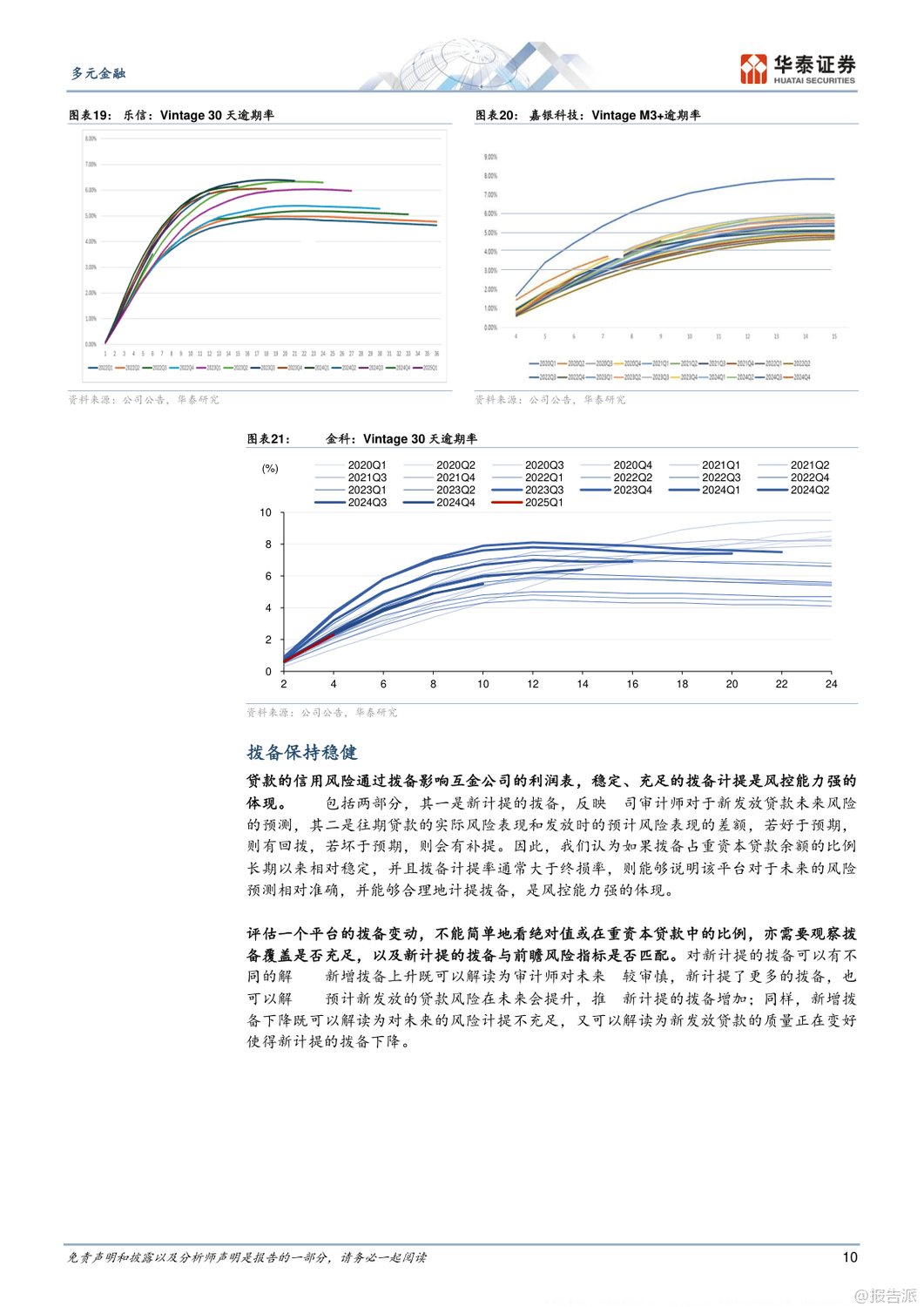 互联网金融数据分析怎么做?2024最新趋势与实战技巧 第3张 互联网金融数据分析怎么做?2024最新趋势与实战技巧 第3张