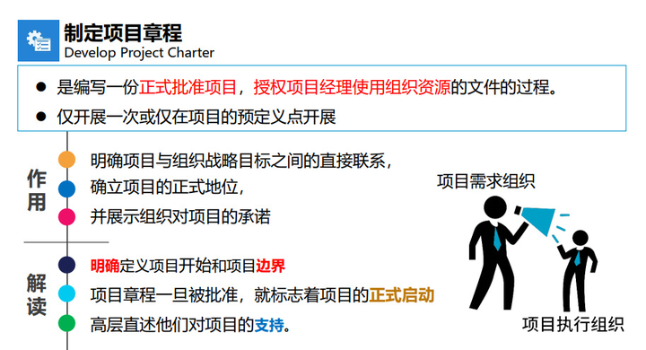 互联网项目管理规章制度是什么?如何制定高效的管理制度 第3张 互联网项目管理规章制度是什么?如何制定高效的管理制度 第3张