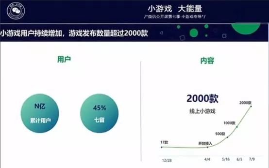 公用号与小程序信息语音提示,用户体验优化背后的疑问与挑战? 第1张 公用号与小程序信息语音提示,用户体验优化背后的疑问与挑战? 第1张