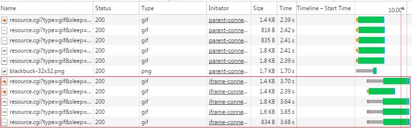 phpmysql优化怎么做？网站性能提升的关键技巧有哪些？