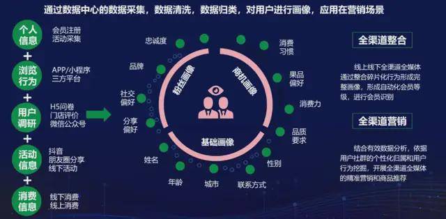 苏州虚拟主机分销渠道商,市场前景如何?合作优势有哪些? 第3张 苏州虚拟主机分销渠道商,市场前景如何?合作优势有哪些? 第3张
