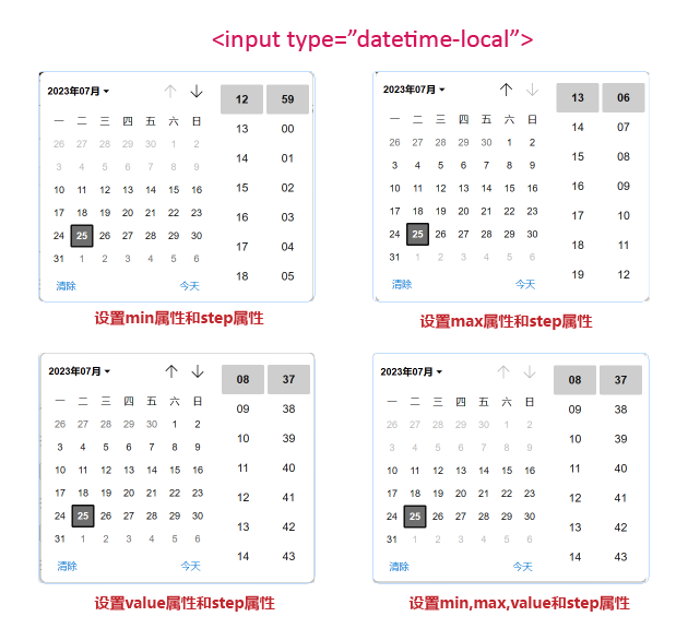 HTML datetime属性赋值方法详解与技巧探讨? 第2张 HTML datetime属性赋值方法详解与技巧探讨? 第2张