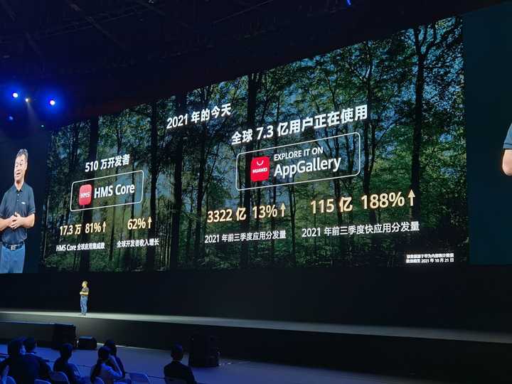 hdc2021开发者大会直播何时开始?鸿蒙系统最新功能有哪些 第1张 hdc2021开发者大会直播何时开始?鸿蒙系统最新功能有哪些 第1张