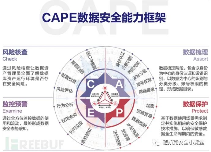 安全隐患大数据专区哪些关键数据揭示了潜在安全风险？揭秘隐患大数据背后的疑问与挑战！ 第1张