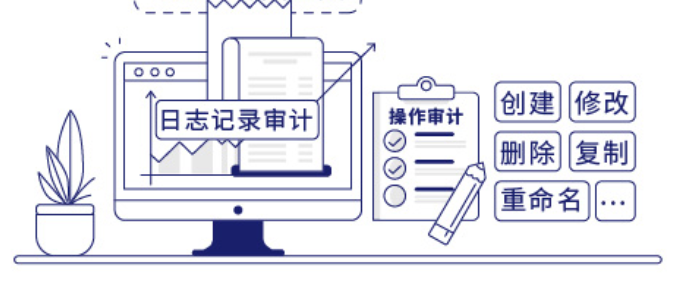 分析归档日志揭秘,企业数据归档的隐藏疑问与关键考量? 第2张 分析归档日志揭秘,企业数据归档的隐藏疑问与关键考量? 第2张