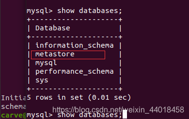 Hive如何可视化链接MySQL?Hive连接MySQL配置教程 第1张 Hive如何可视化链接MySQL?Hive连接MySQL配置教程 第1张