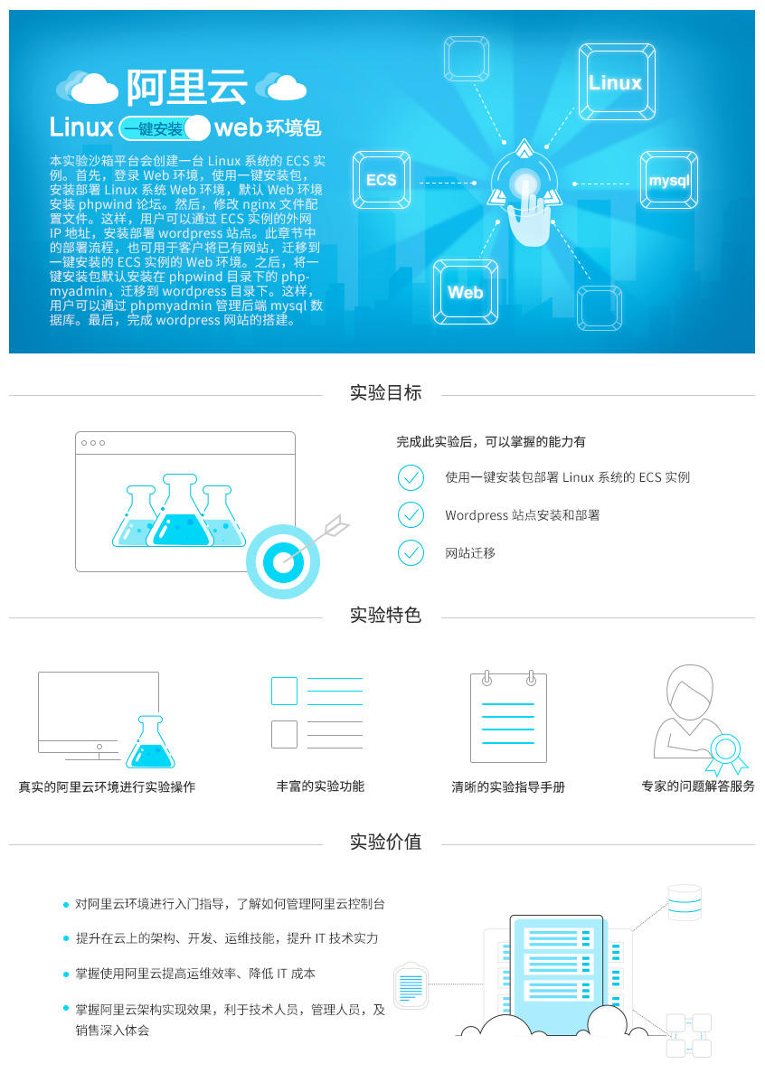 阿里云虚拟主机web环境创建步骤详解,有哪些疑问或困惑? 第3张 阿里云虚拟主机web环境创建步骤详解,有哪些疑问或困惑? 第3张