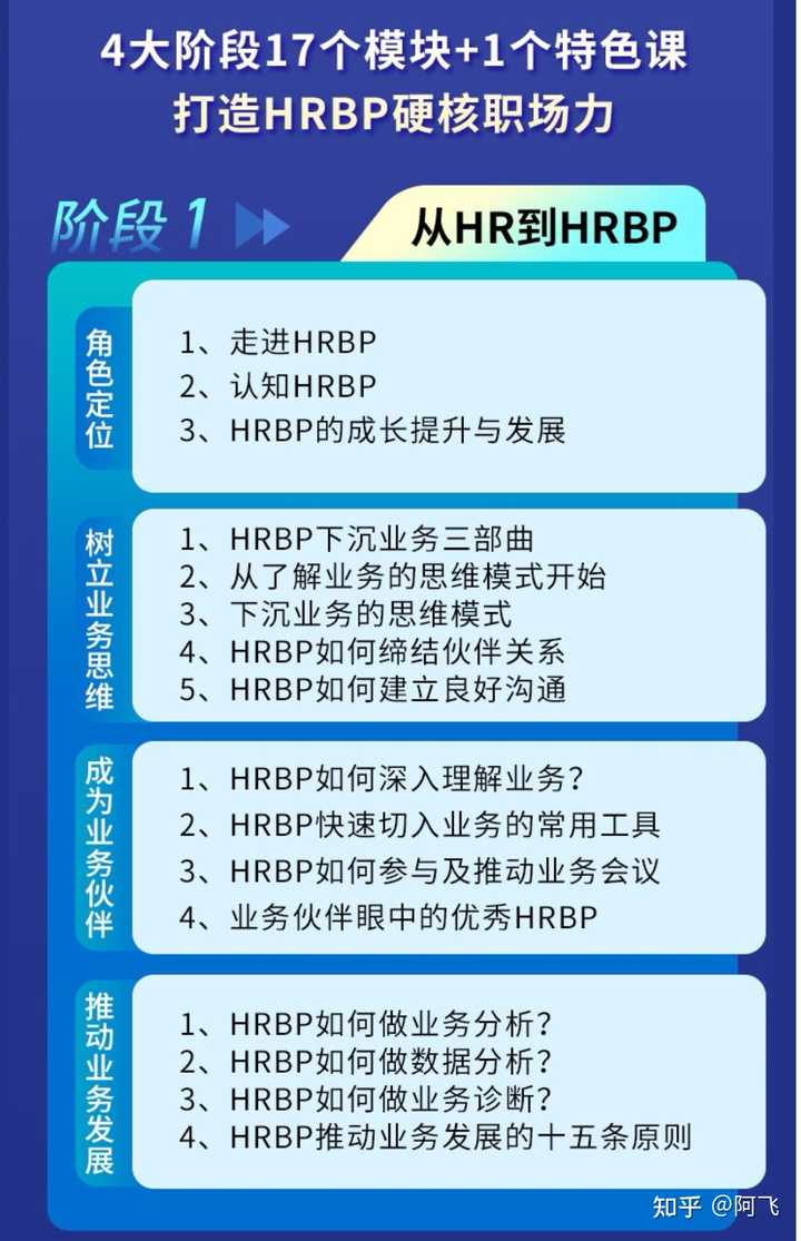 HRP配置是什么?,HRP配置如何操作 第1张 HRP配置是什么?,HRP配置如何操作 第1张