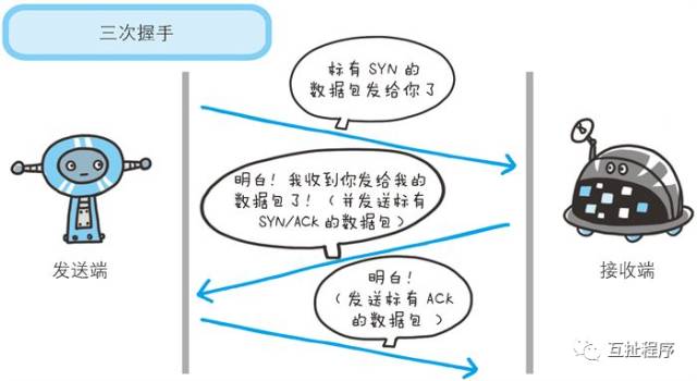 回拨卡服务器为何如此关键?揭秘其背后运作之谜? 第3张 回拨卡服务器为何如此关键?揭秘其背后运作之谜? 第3张