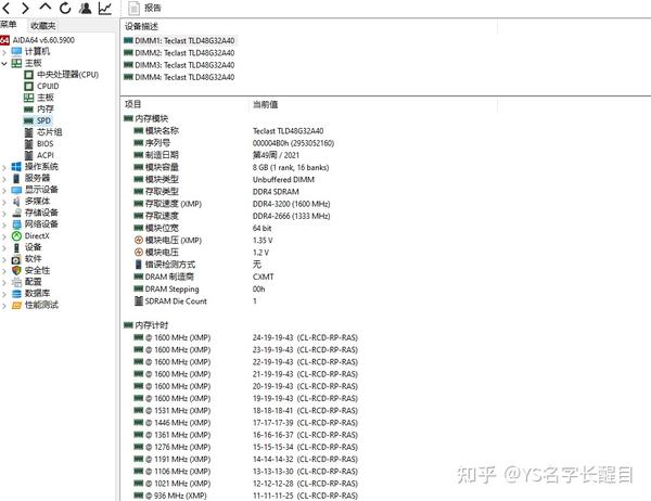 如何选购性价比高的htpc服务器?性价比高的htpc服务器推荐清单? 第2张 如何选购性价比高的htpc服务器?性价比高的htpc服务器推荐清单? 第2张