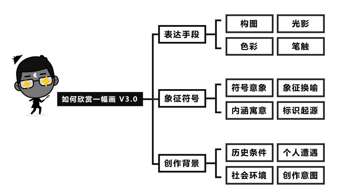 如何系统学习领域名并快速掌握核心技能,领域名学习技巧有哪些 第2张 如何系统学习领域名并快速掌握核心技能,领域名学习技巧有哪些 第2张