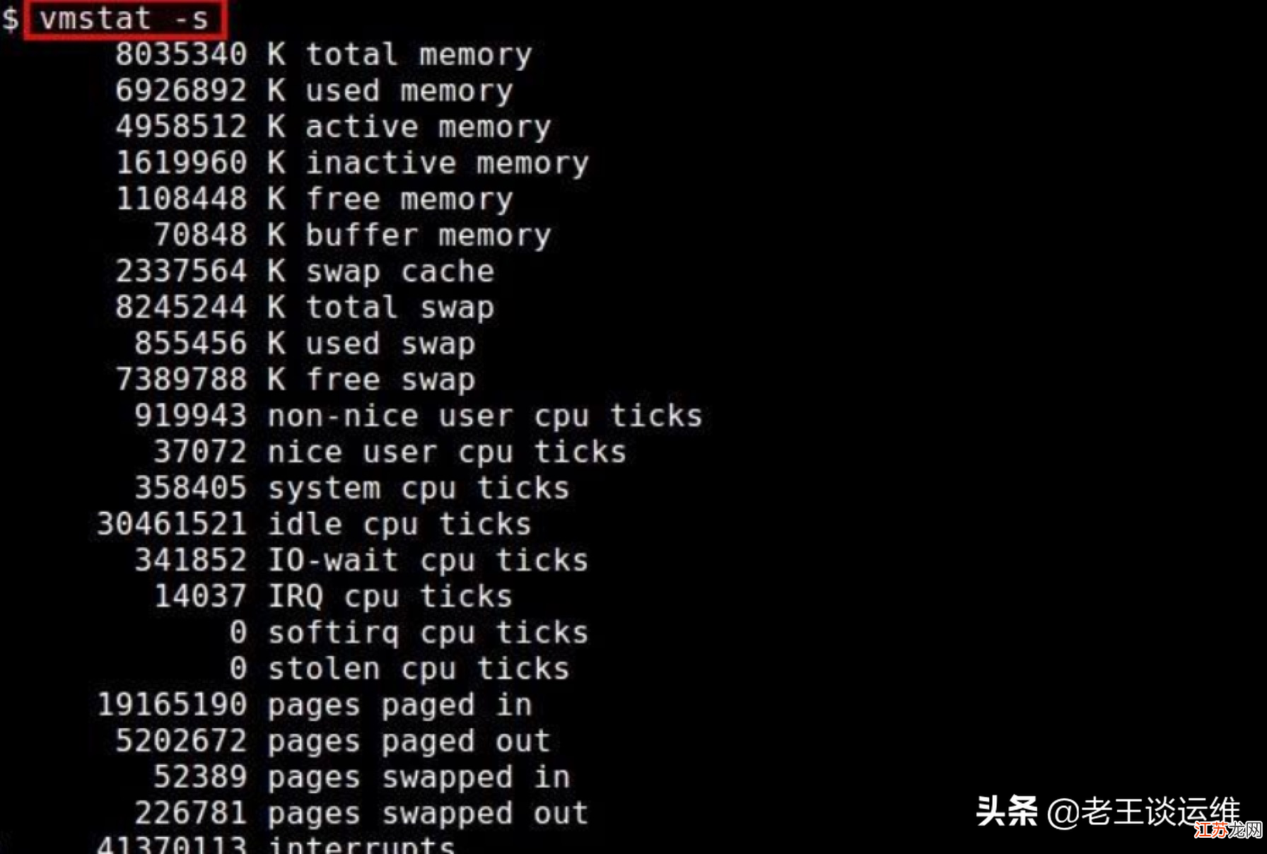 Linux内存大小怎样查? 第3张 Linux内存大小怎样查? 第3张