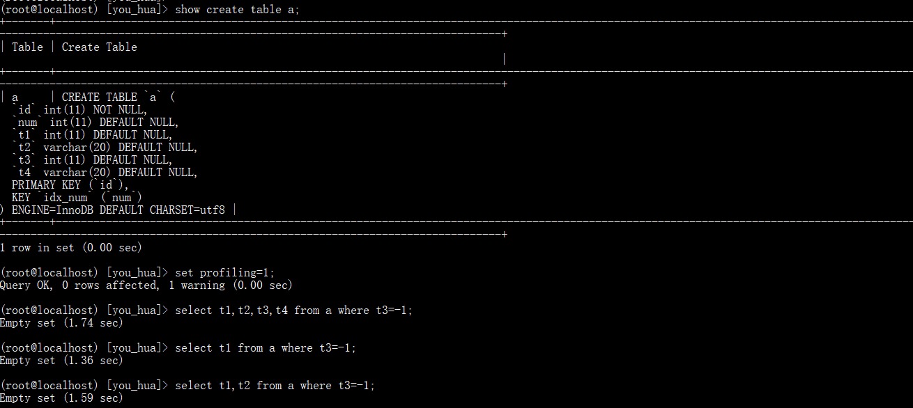 phpmysqlin字段查询时,如何高效匹配多个值? 第2张 phpmysqlin字段查询时,如何高效匹配多个值? 第2张