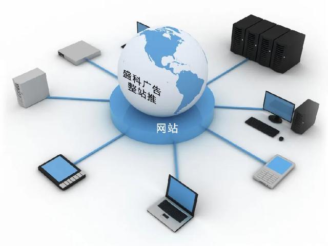 互联网方案解决网站有哪些?如何选择合适的互联网解决方案 第2张 互联网方案解决网站有哪些?如何选择合适的互联网解决方案 第2张
