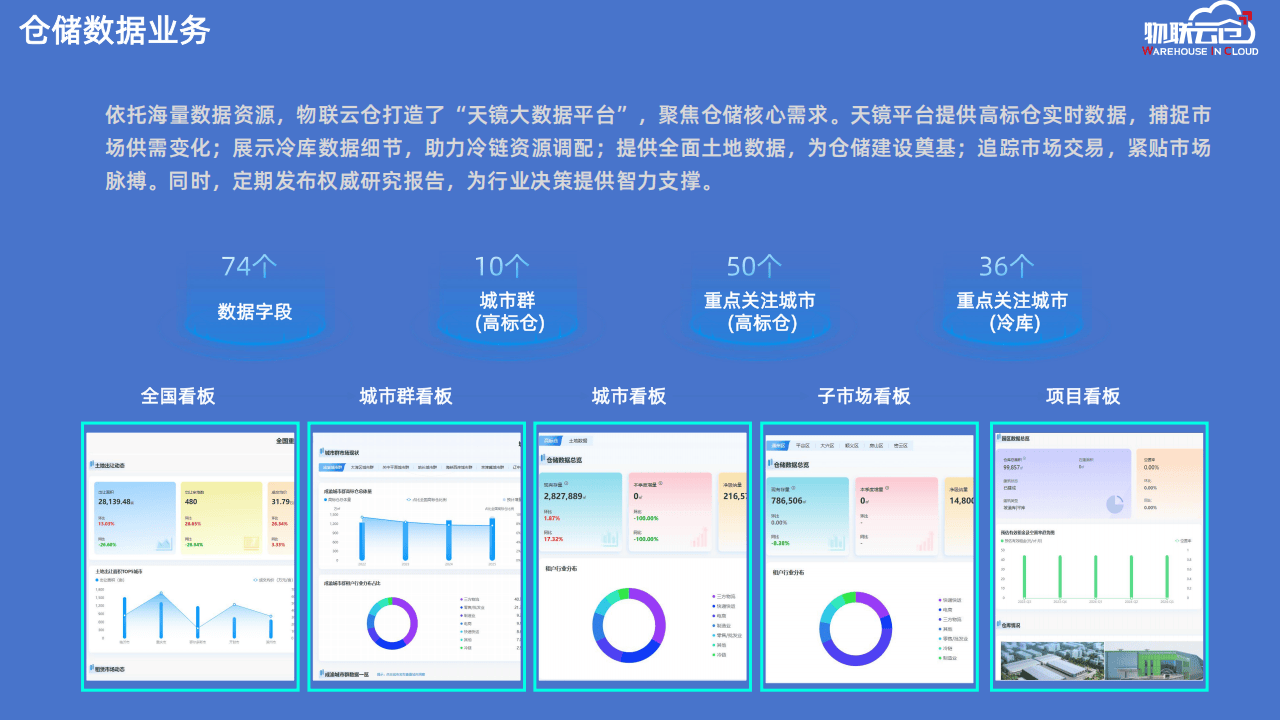 互联网物联网仓单无法连接怎么办?物联网仓单系统连接失败解决方法 第2张 互联网物联网仓单无法连接怎么办?物联网仓单系统连接失败解决方法 第2张