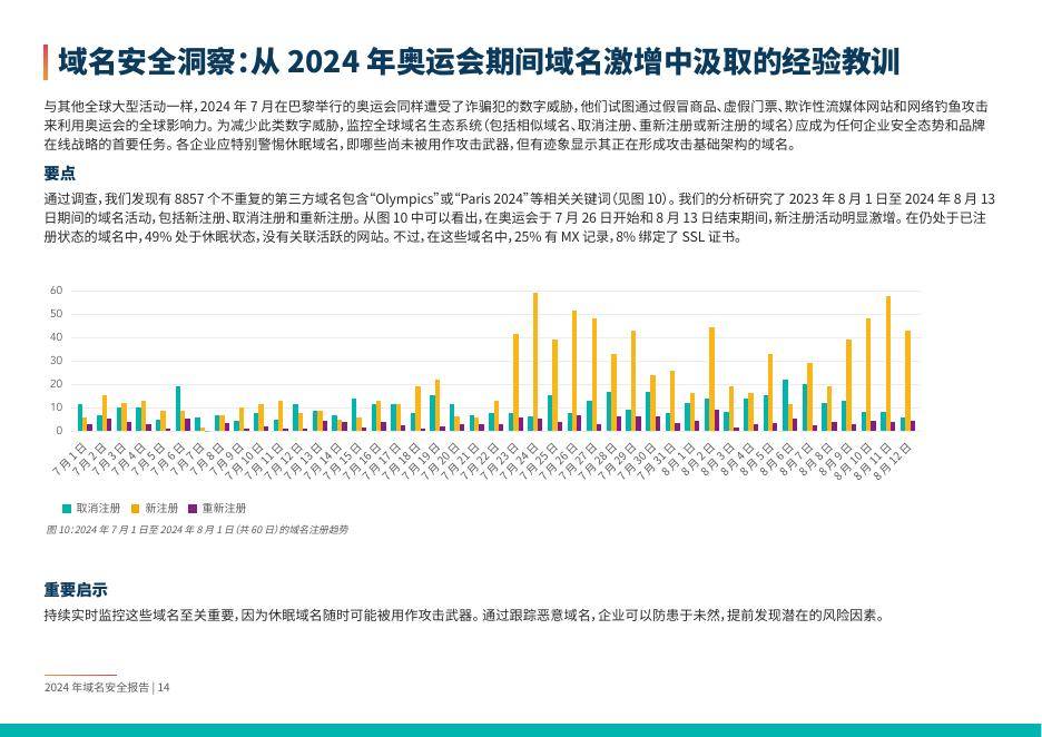 2026年抢域名软件哪个最好用最安全,怎么用 第1张 2026年抢域名软件哪个最好用最安全,怎么用 第1张
