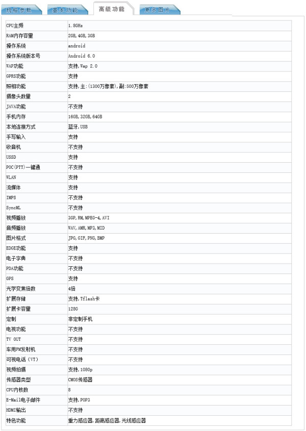 魅族m1note参数配置如何?,魅族m1note参数配置怎么样 第1张 魅族m1note参数配置如何?,魅族m1note参数配置怎么样 第1张
