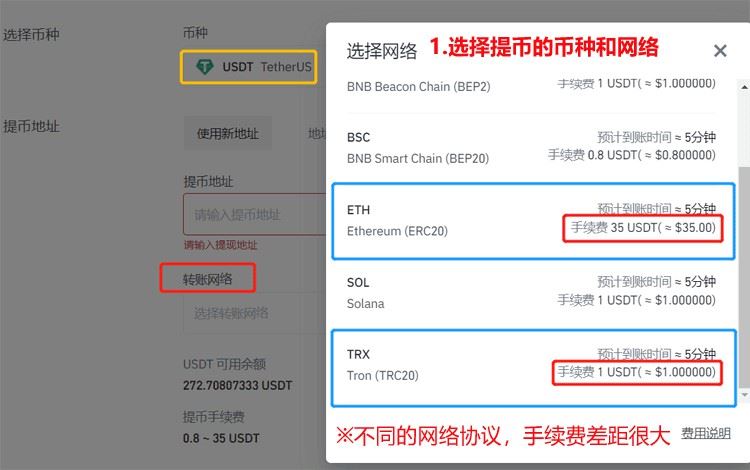 币配置是什么,币配置 第3张 币配置是什么,币配置 第3张