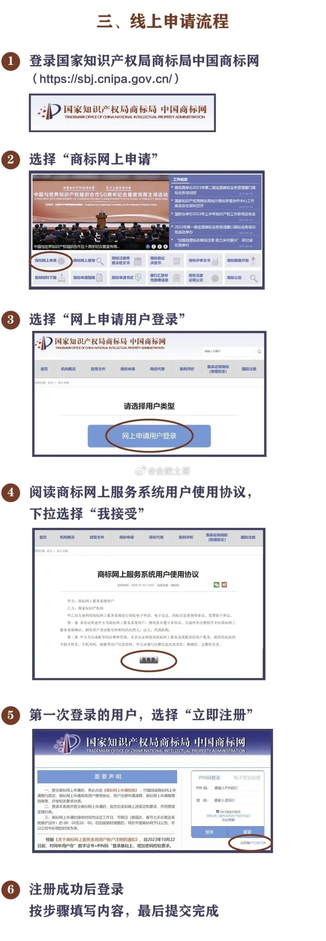 商务中国域名注册流程是什么,商务中国域名怎么注册 第3张 商务中国域名注册流程是什么,商务中国域名怎么注册 第3张