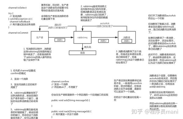 分布式消息系统创建过程中,如何确保消息传递的可靠性与高效性? 第1张 分布式消息系统创建过程中,如何确保消息传递的可靠性与高效性? 第1张