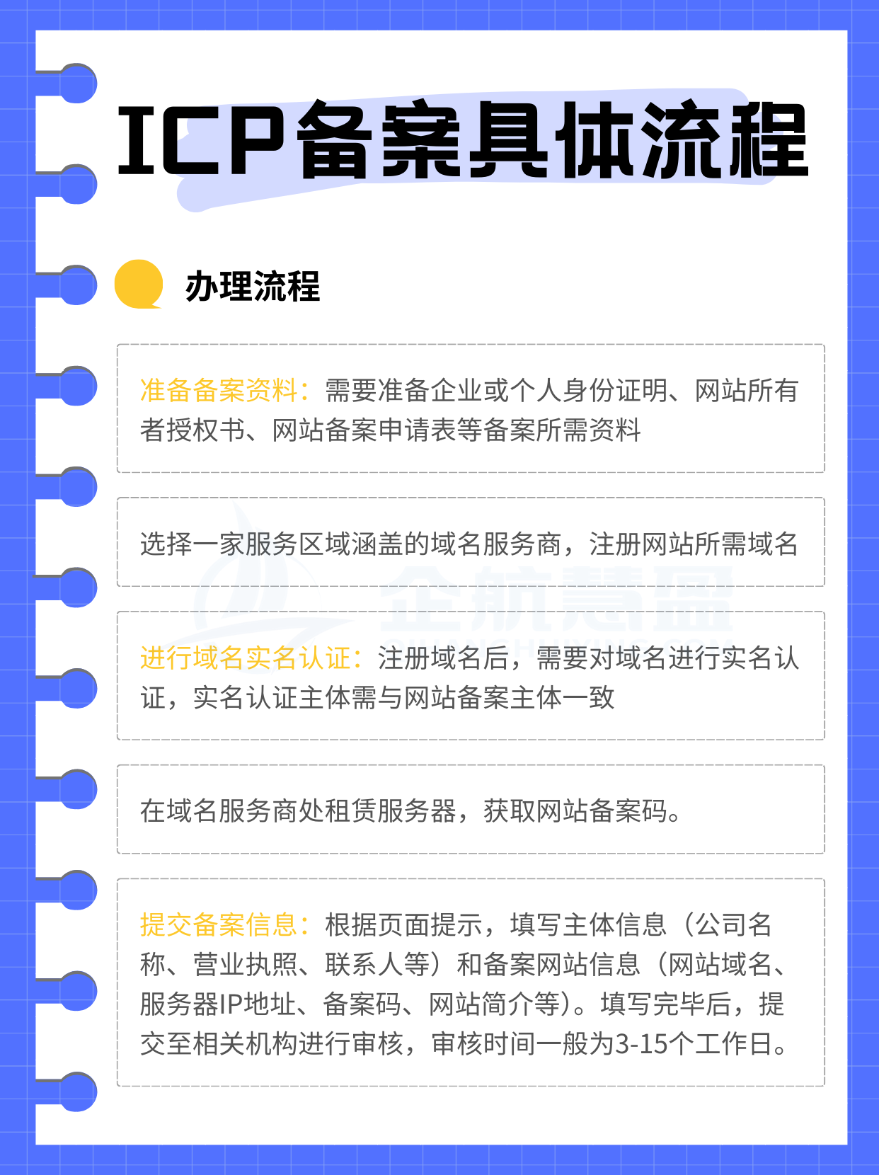 申请域名备案怎么办理?域名备案需要什么材料和流程