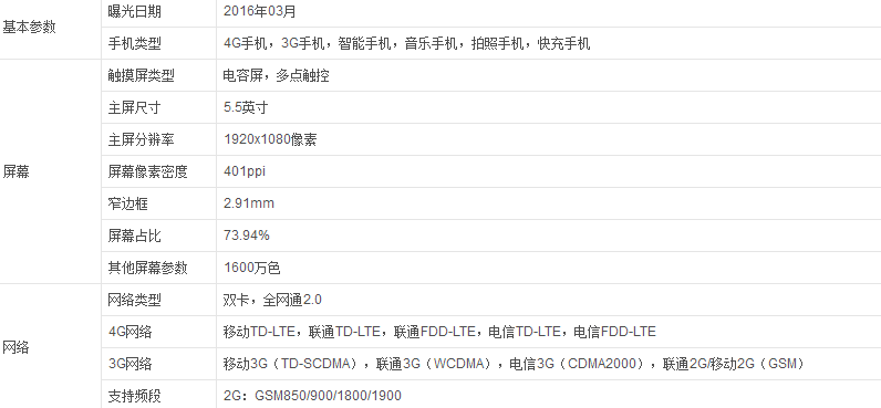 诺亚信R9S配置参数怎么样?诺亚信R9S配置参数值得买吗? 第1张 诺亚信R9S配置参数怎么样?诺亚信R9S配置参数值得买吗? 第1张