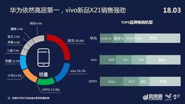 x21配置参数怎么调最合适?,x21配置参数有哪些优化技巧 第1张 x21配置参数怎么调最合适?,x21配置参数有哪些优化技巧 第1张